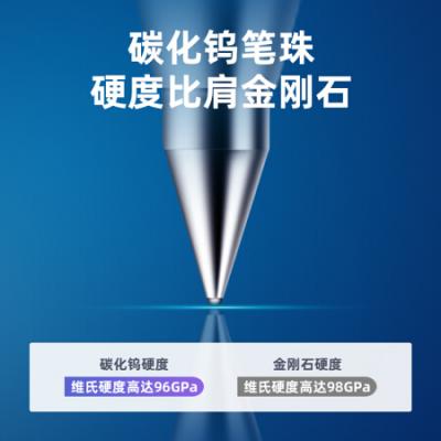 得力(deli)0.5mm办公中性笔 水笔签字笔 12支/盒红色34567