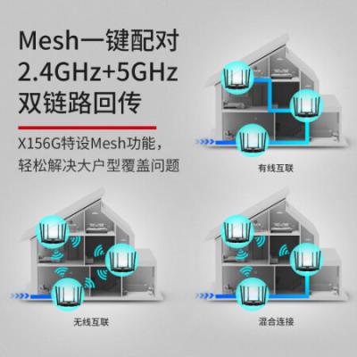 水星(MERCURY)X156G路由器 WiFi6双千兆无线路由器/5G双频/高速wifi穿墙游戏路由/全屋覆盖信号增强/幻影AX1500