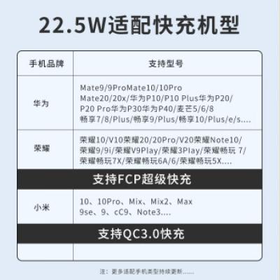 品胜(PISEN)苹果安卓手机充电器 22.5W充电器USB插头5A闪充苹果vivo安卓oppo小米note10/11/12红米K50K40K30华为p50插座手机充电头/苹果白