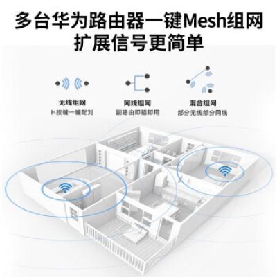 华为路由器AX3 家用无线路由器/高速千兆路由器/无线千兆双频高速穿墙王wifi6+信号放大器/AX3000/ws7100