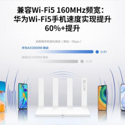 华为路由器AX3 家用无线路由器/高速千兆路由器/无线千兆双频高速穿墙王wifi6+信号放大器/AX3000/ws7100