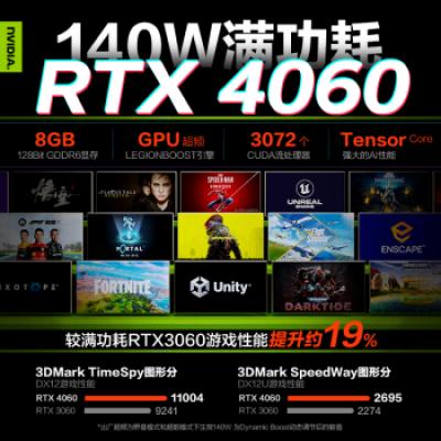 联想拯救者R7000P 16英寸电竞游戏笔记本电脑(R7-7840H/16G/1T/RTX4060显卡/2.5K 高刷高色域屏/灰)
