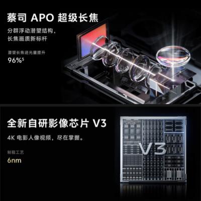 vivo X100 Pro 5G拍照手机 蓝晶×天玑9300/蔡司APO超级长焦/5400mAh蓝海电池/自研芯片V3 