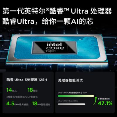 联想小新Pro16 2024 16英寸AI笔记本电脑 高性能标压酷睿Ultra5 2.5K高刷护眼屏灰游戏