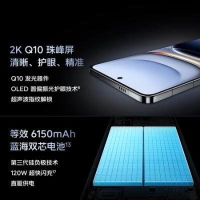 vivo iQOO 13 5G电竞手机 骁龙8至尊版移动平台 自研电竞芯片 Q2 2K Q10珠峰屏 120W超快闪充